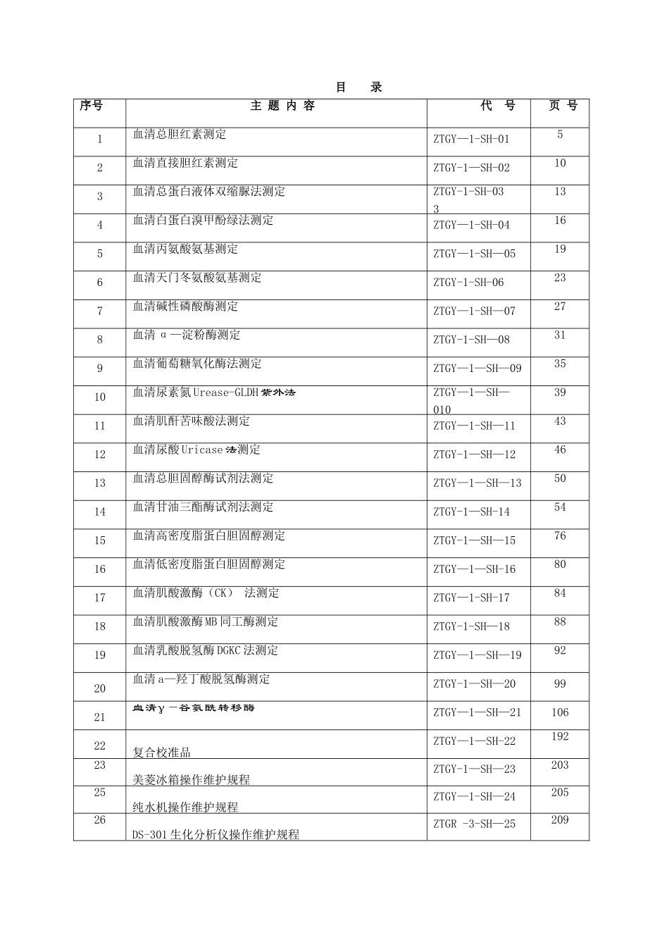 生化室作业指导书_第2页