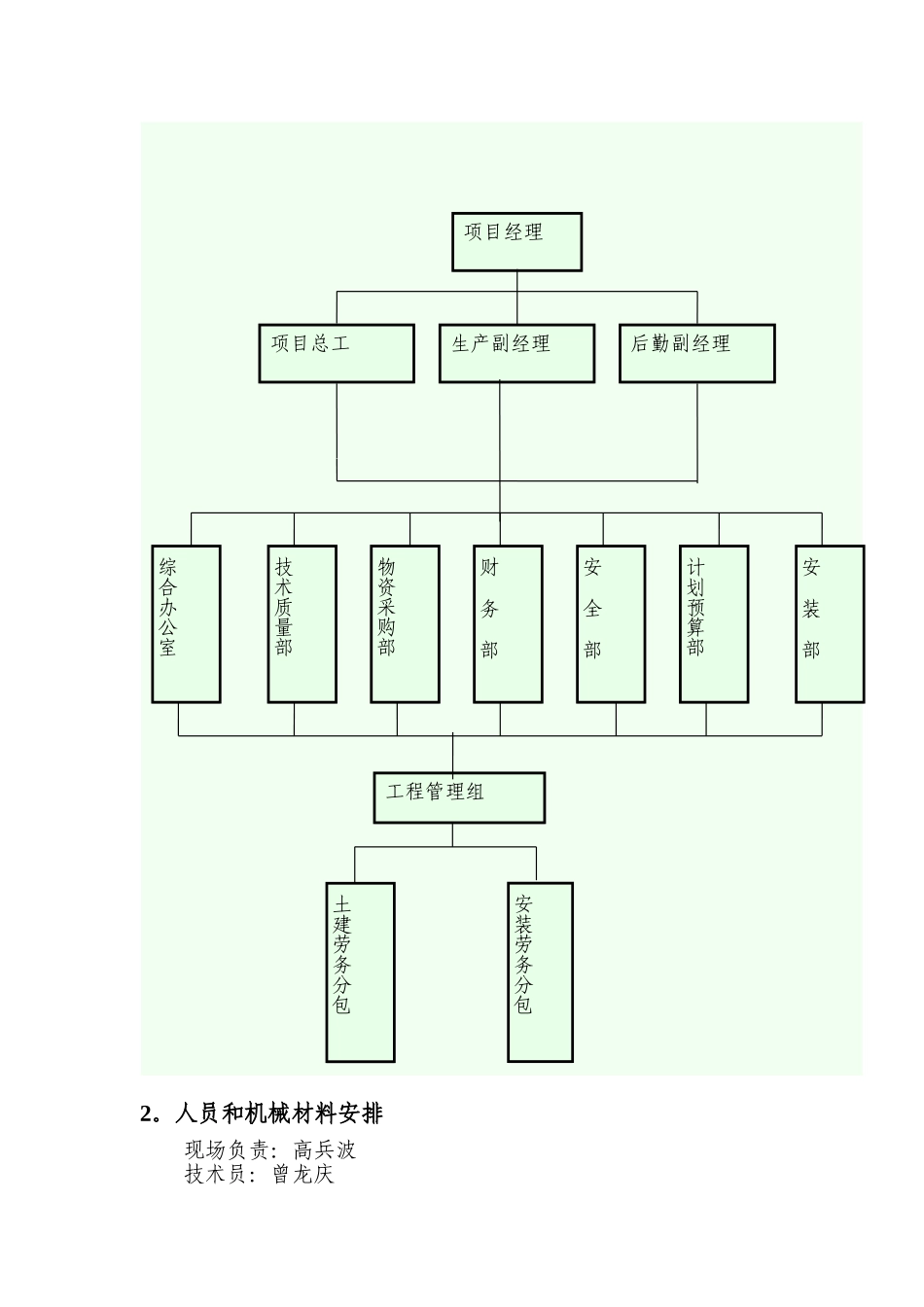 生化池专项施工方案_第3页