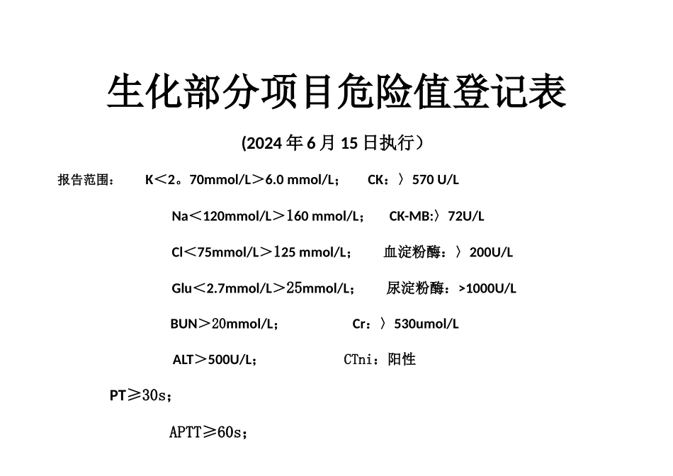 生化部分项目危急值登记表_第1页