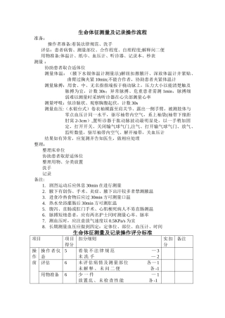 生命体征测量及记录操作流程