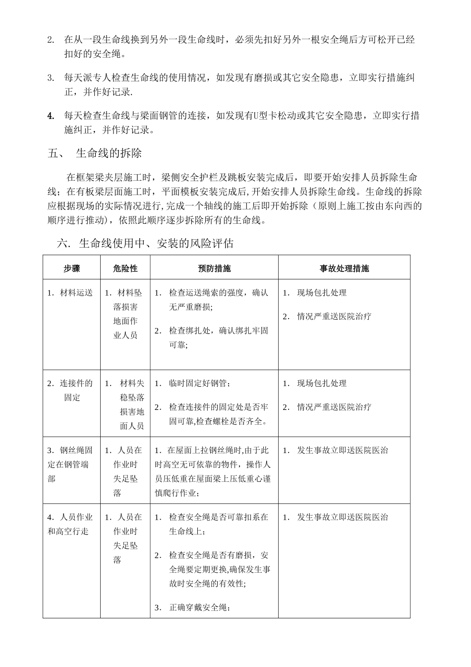 生命线安装方案_第2页