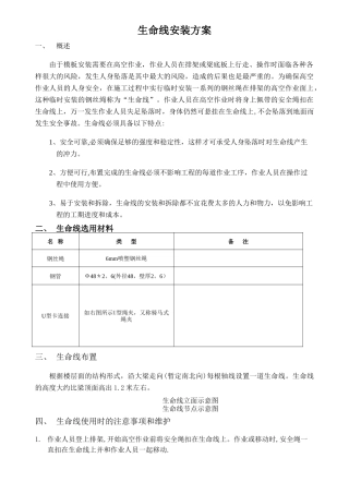 生命线安装方案