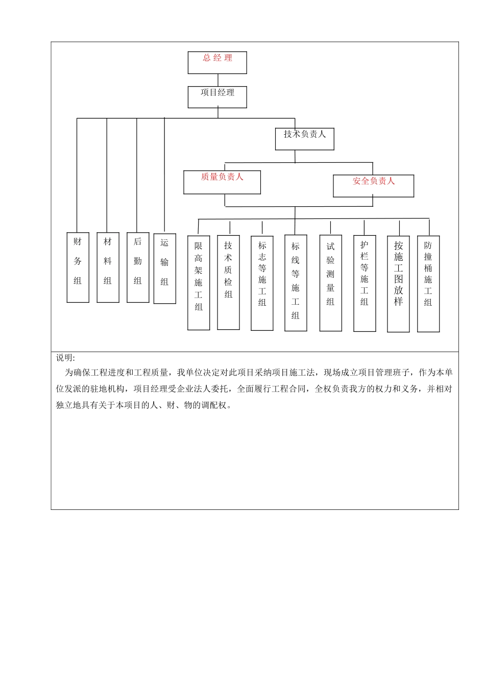生命防护工程施工方案_第2页