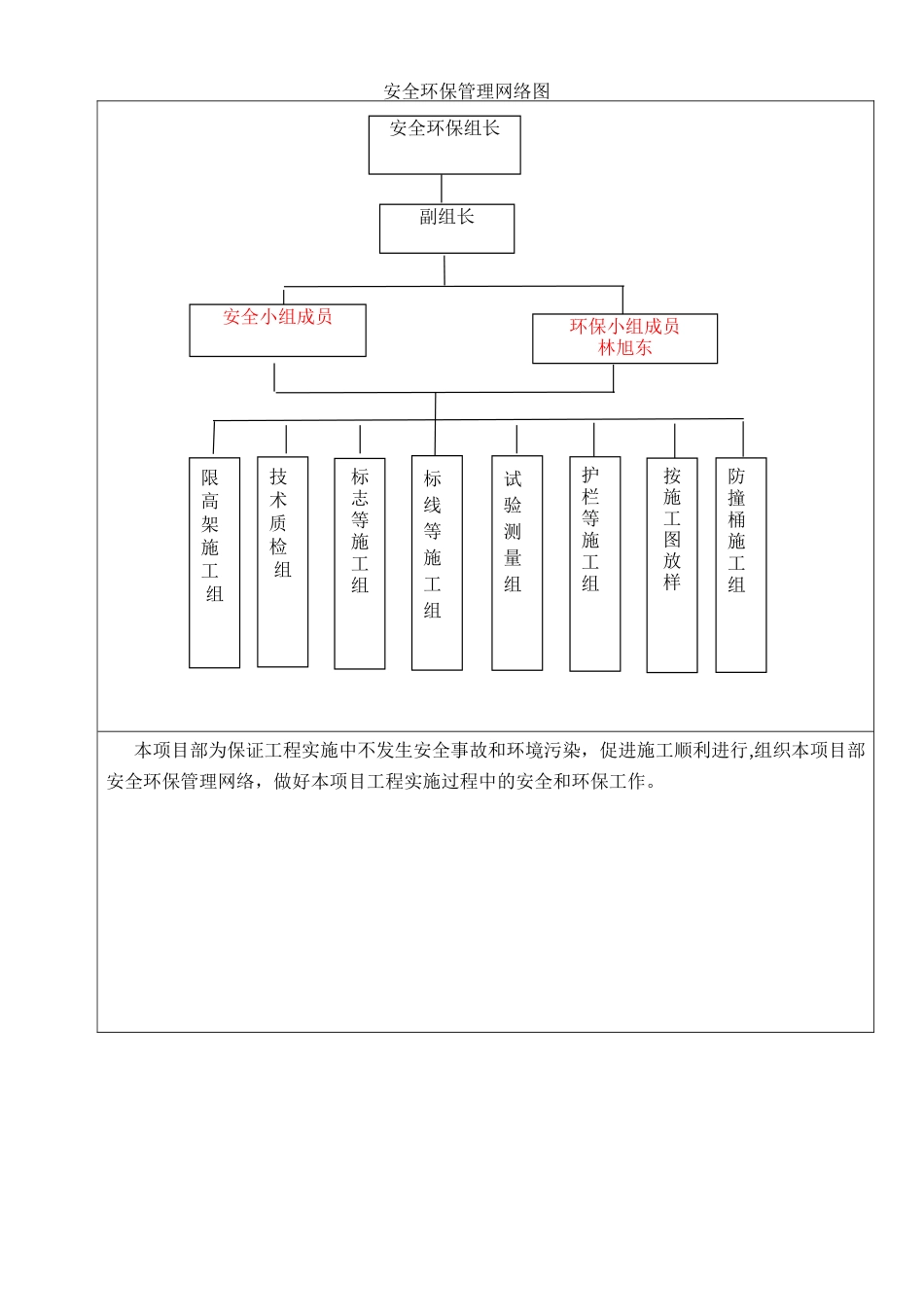 生命防护工程施工方案_第3页