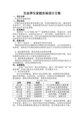 生态养生家庭农场设计方案5
