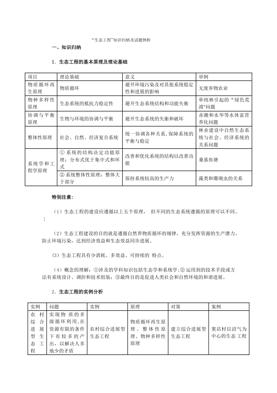 生态工程-知识归纳及试题例析_第1页