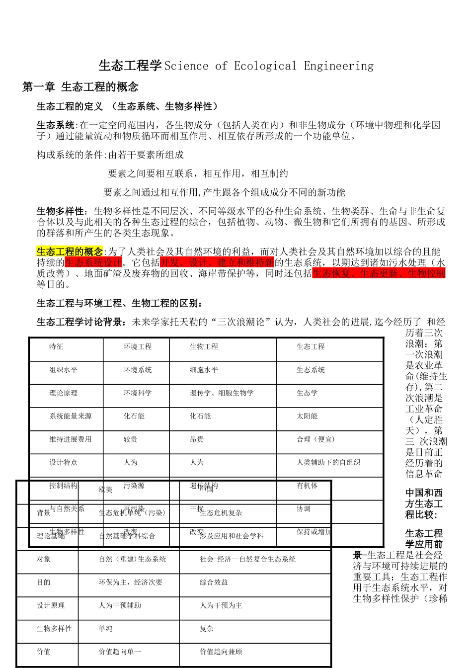 生态工程学复习重点_第1页