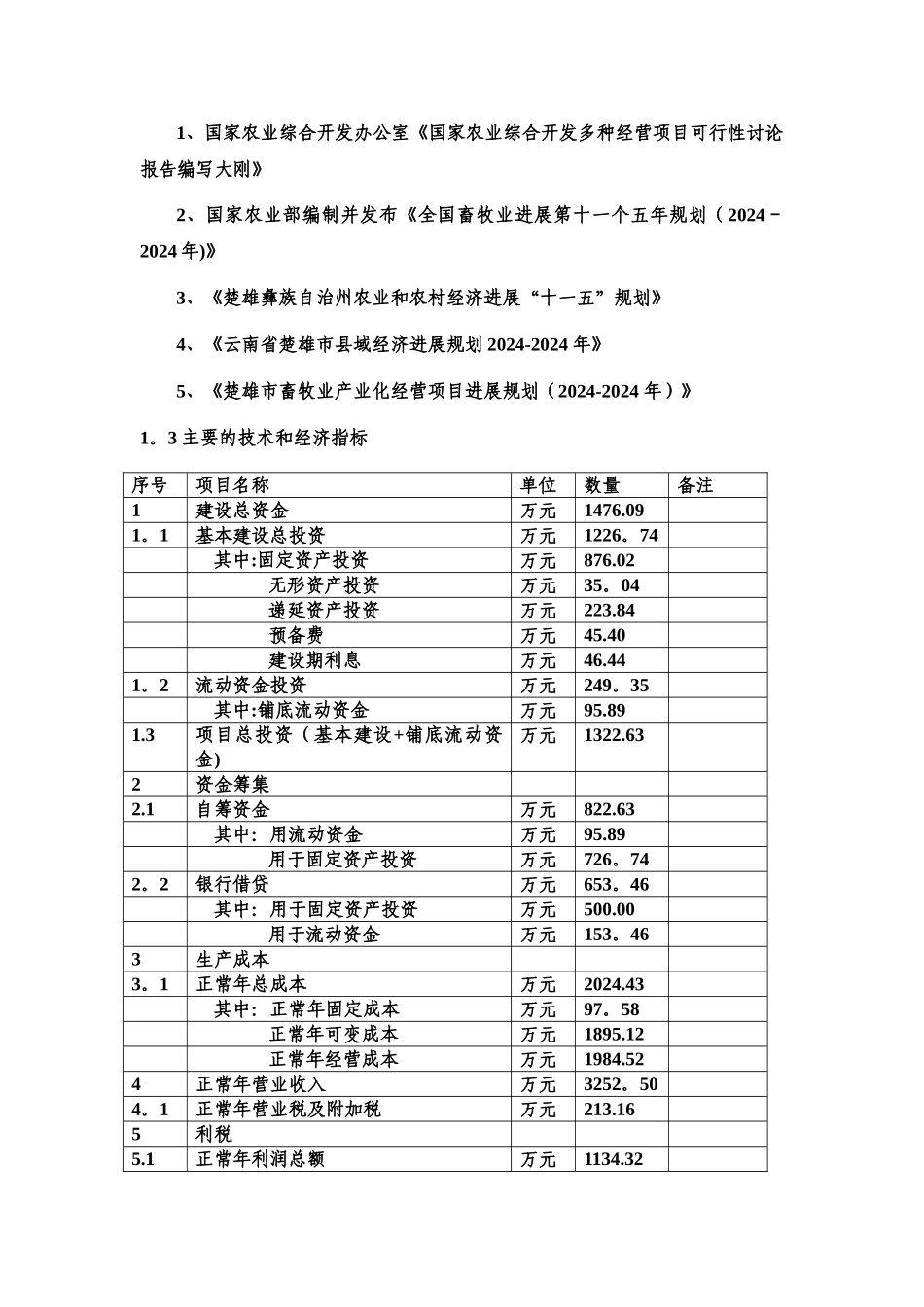 生态朗德鹅产业化开发项目可行性研究报告_第2页