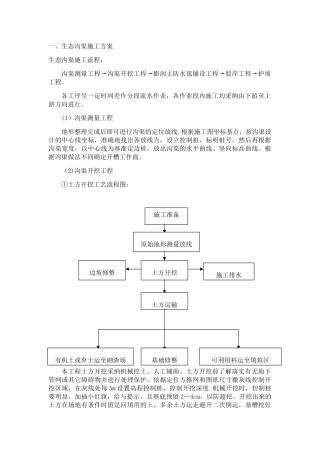 生态沟渠施工方案
