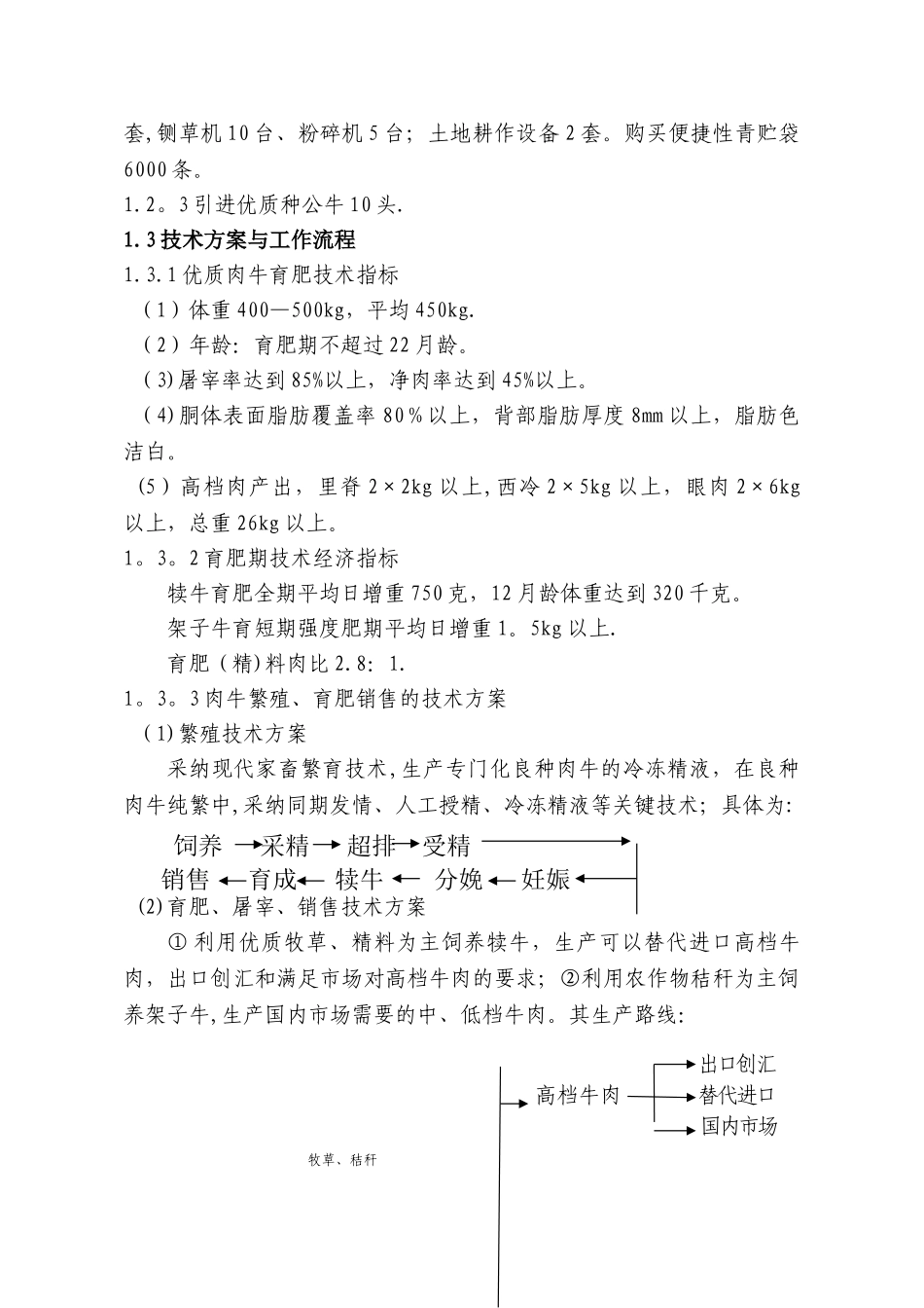 生态肉牛养殖可行性研究报告_第2页