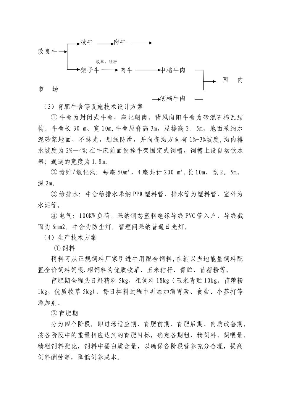 生态肉牛养殖可行性研究报告_第3页