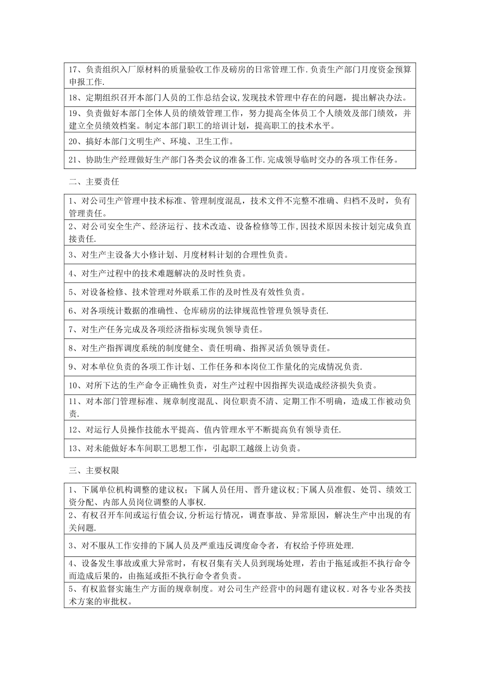 生技部主任岗位说明书与月度绩效指标_第2页