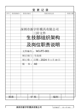 生技部组织架构及岗位职责说明