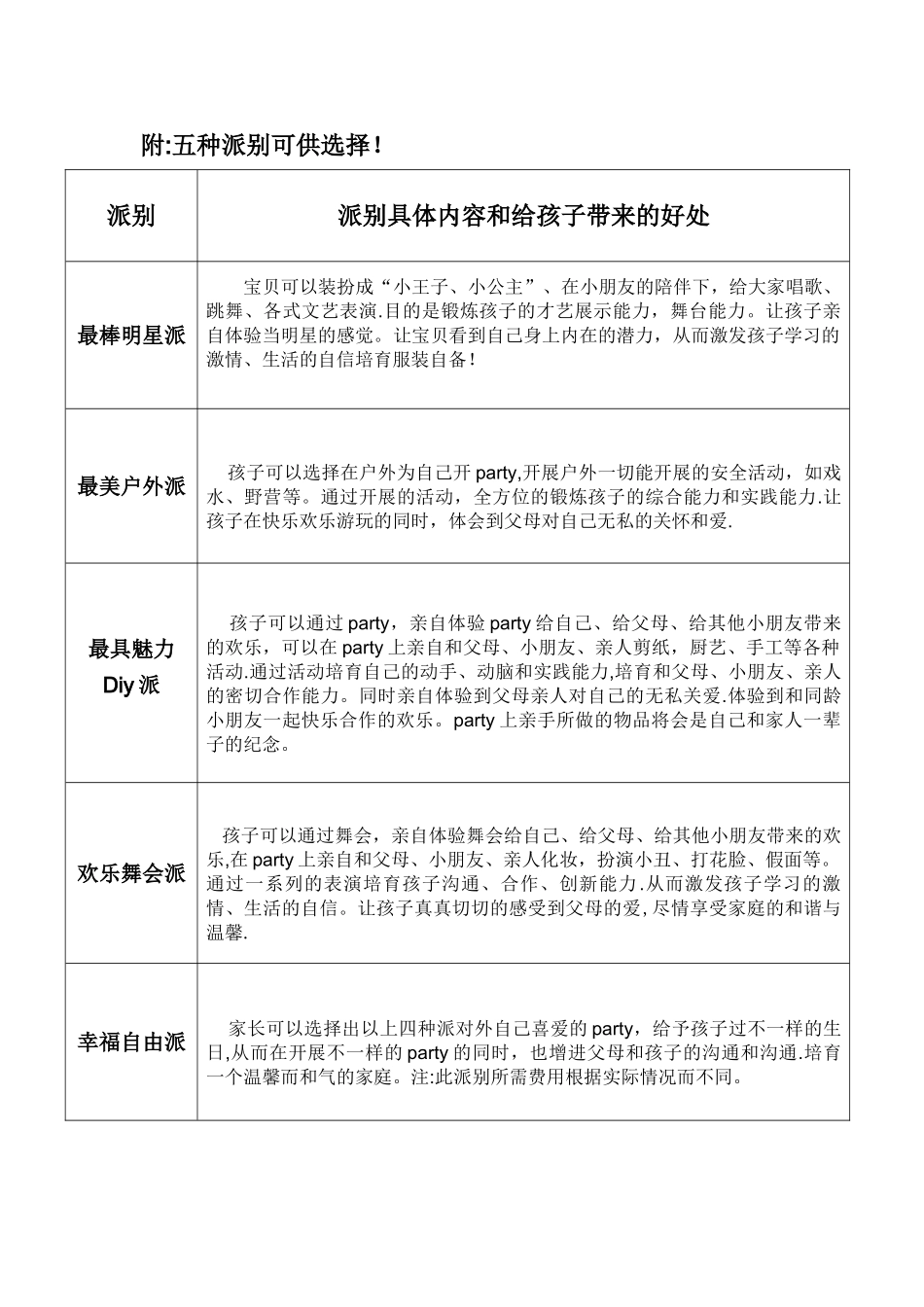 生日party策划方案_第3页