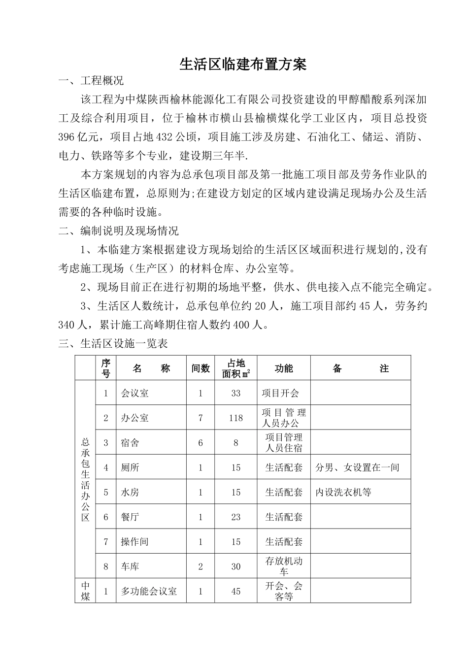 生活区临建布置方案_第1页