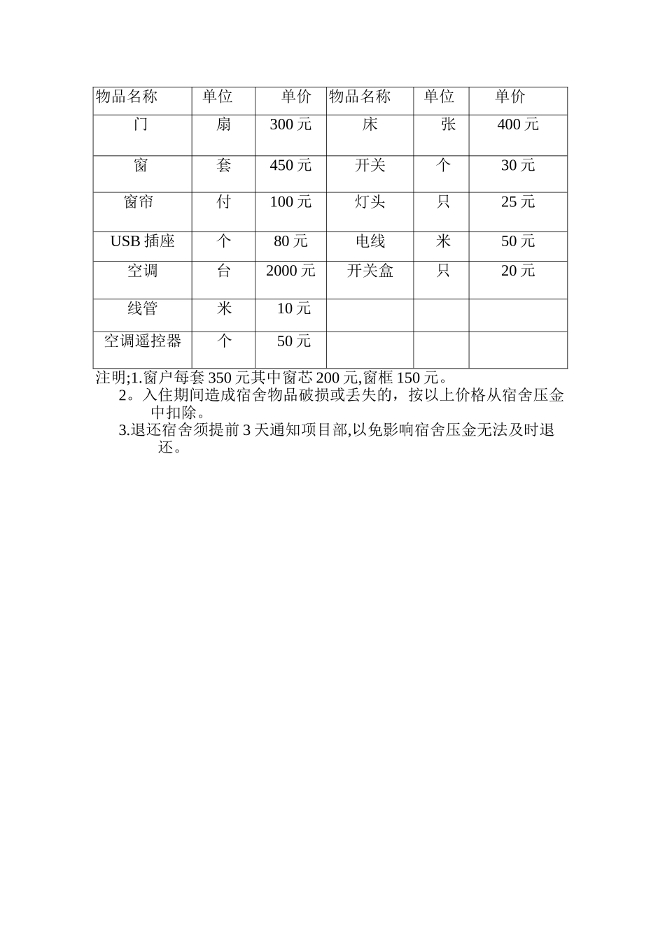 生活区住房协议书_第2页