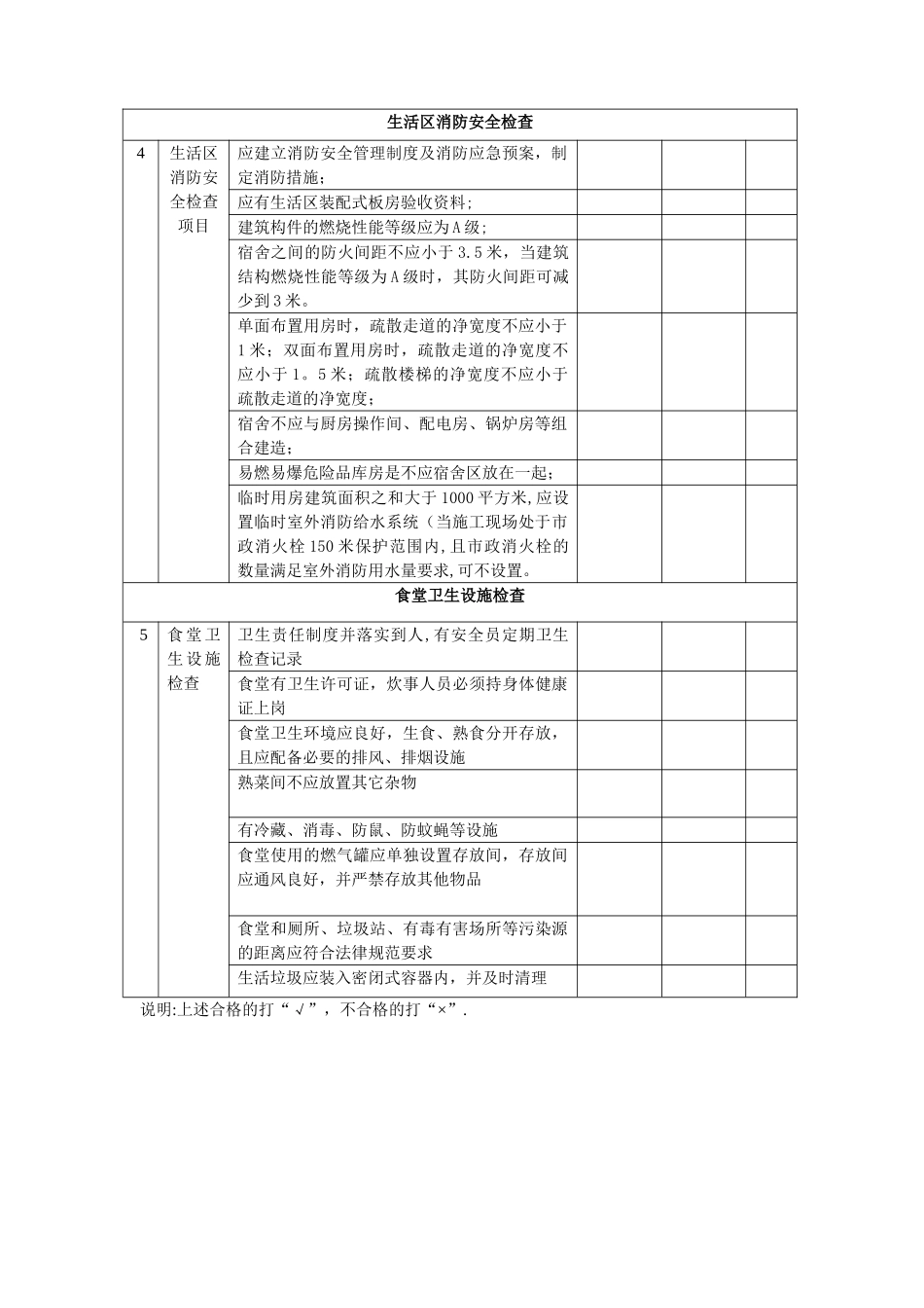 生活区安全检查用表_第2页