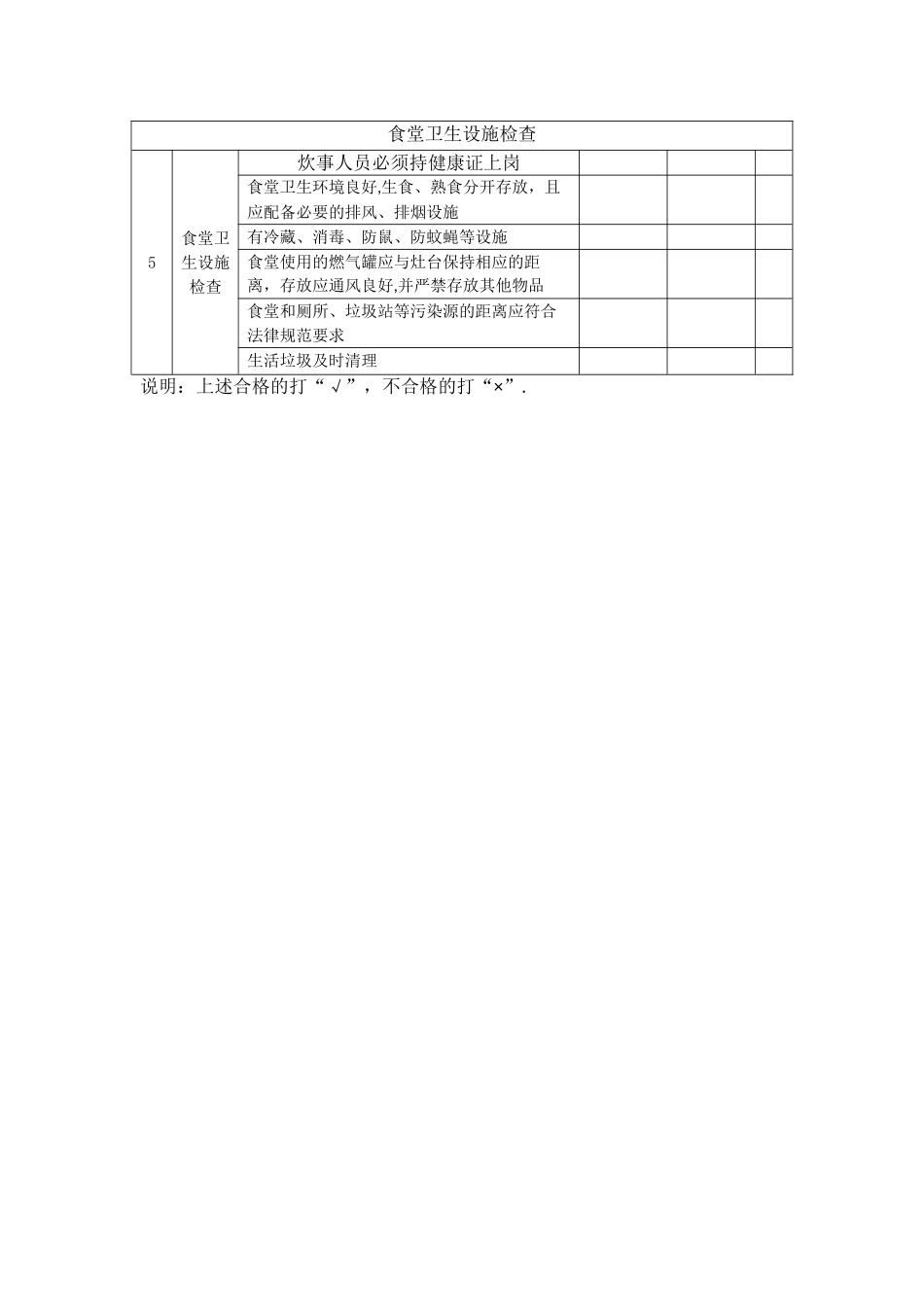 生活区安全检查表_第2页