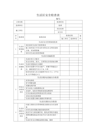 生活区安全检查表