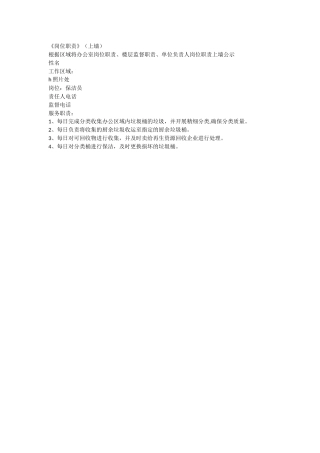 生活垃圾分类管理责任公示牌
