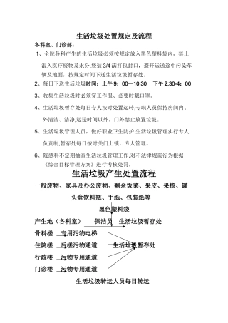生活垃圾处置规定及流程