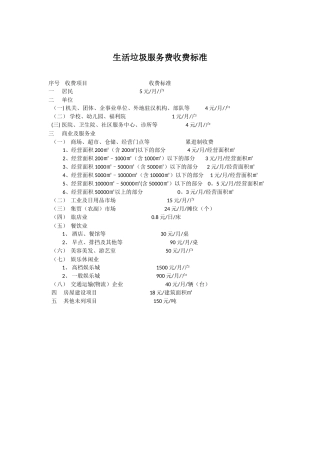 生活垃圾服务费收费标准