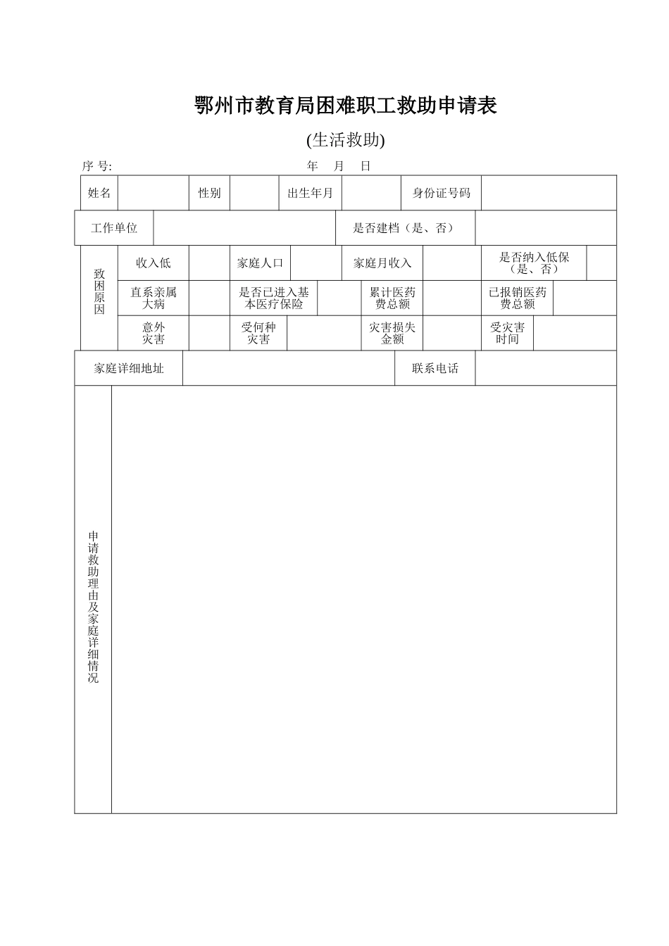 生活救助困难职工救助申请表_第1页