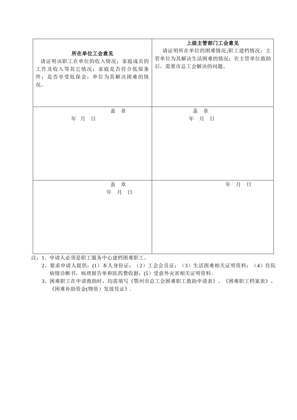 生活救助困难职工救助申请表_第2页