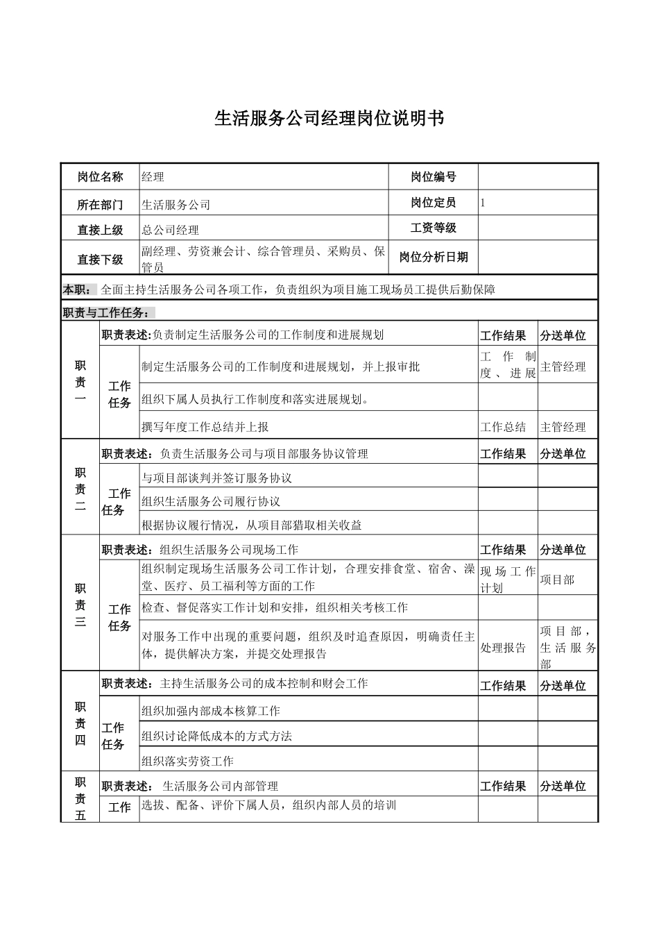 生活服务公司经理岗位说明书_第1页