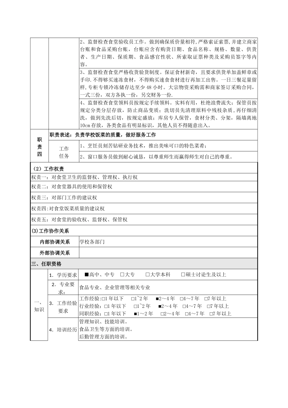 生活服务部食堂主管岗位说明书_第2页