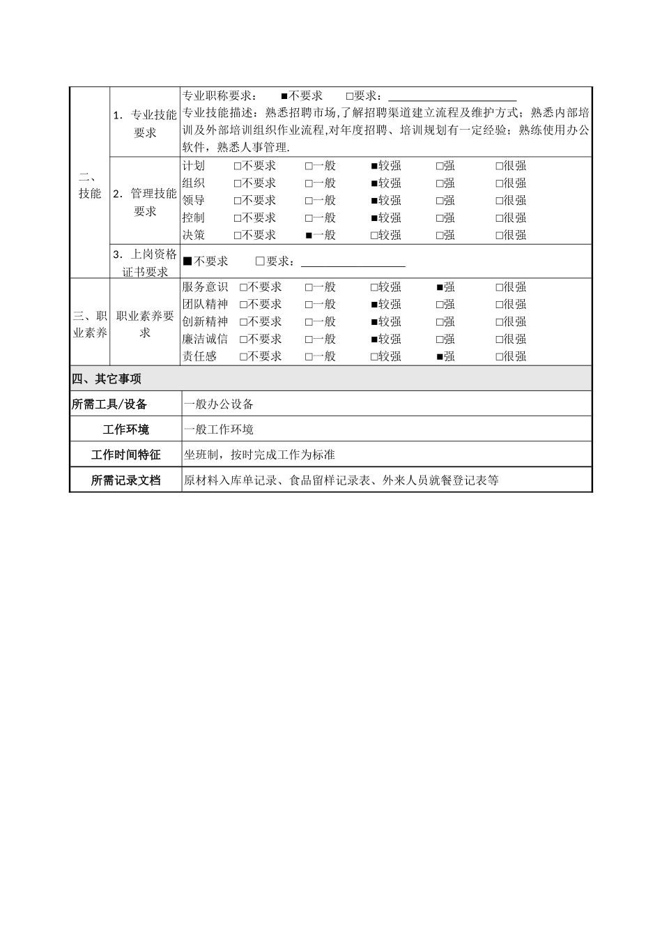 生活服务部食堂主管岗位说明书_第3页