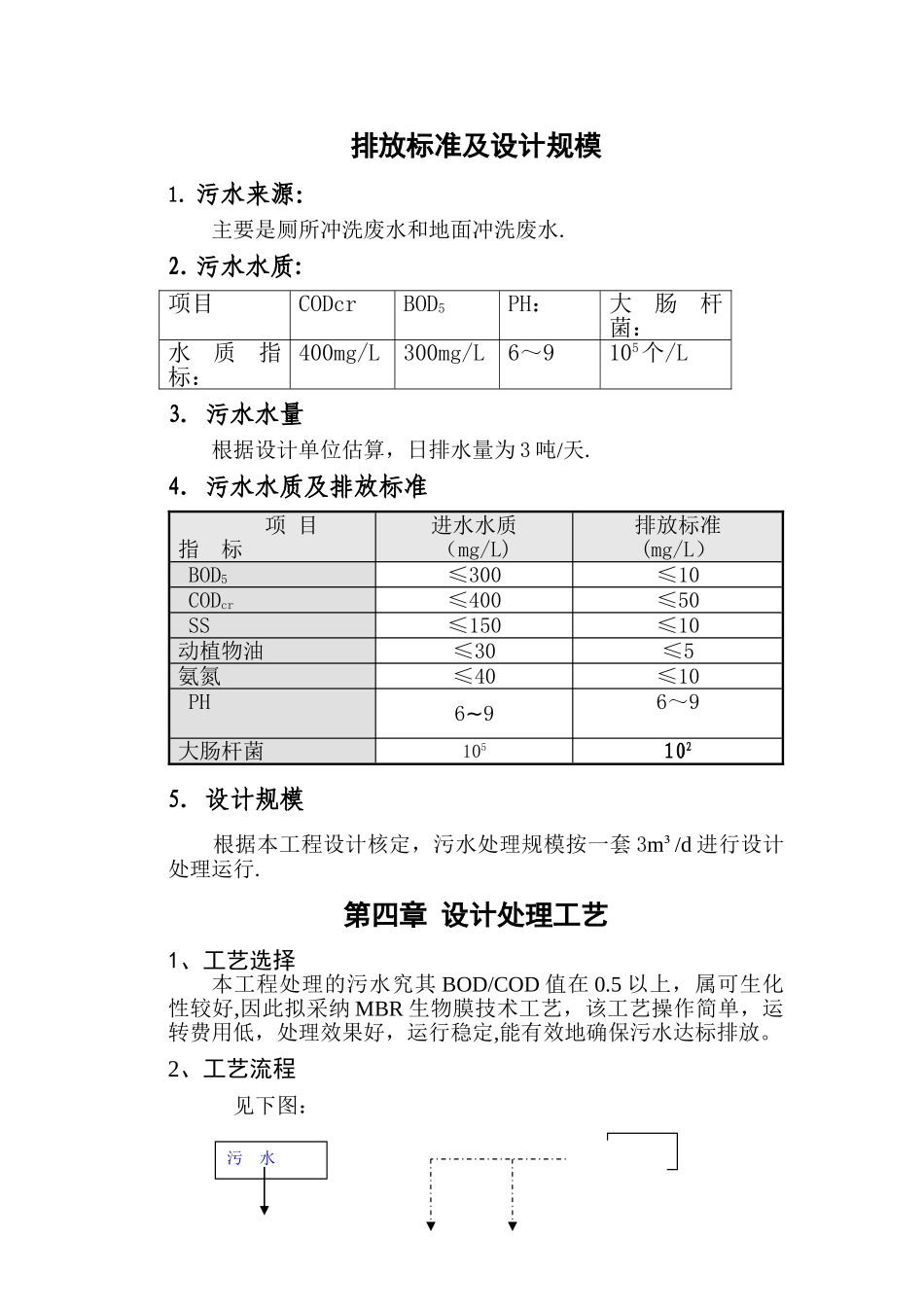 生活污水MBR式3吨每天处理方案_第3页