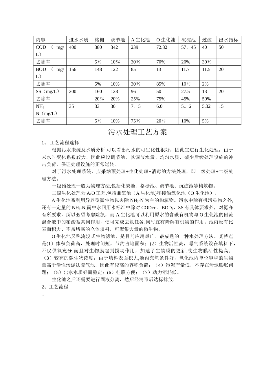 生活污水处理方案_第2页