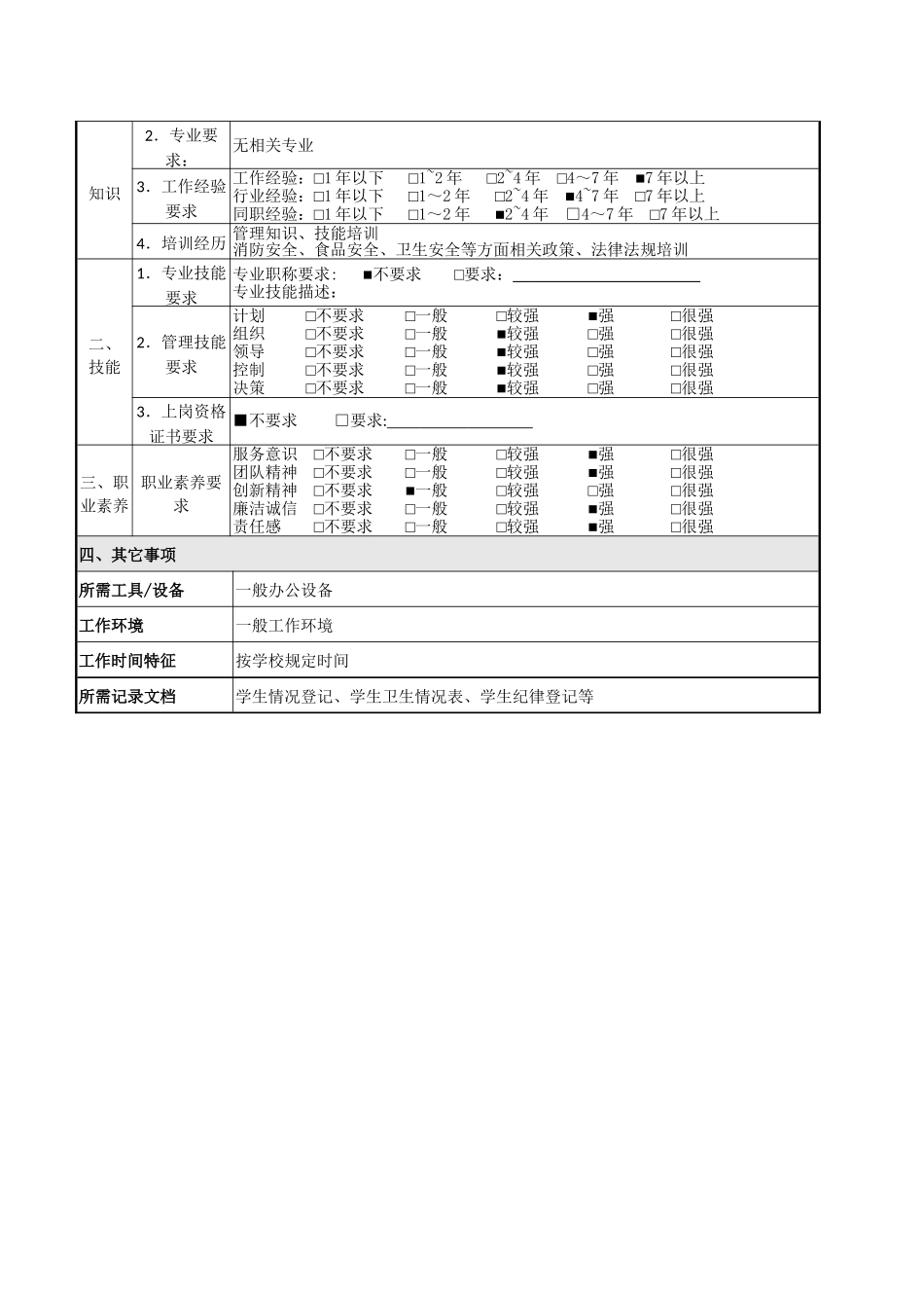 生活老师岗位说明书_第3页