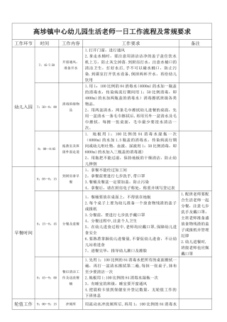 生活老师工作流程及要求