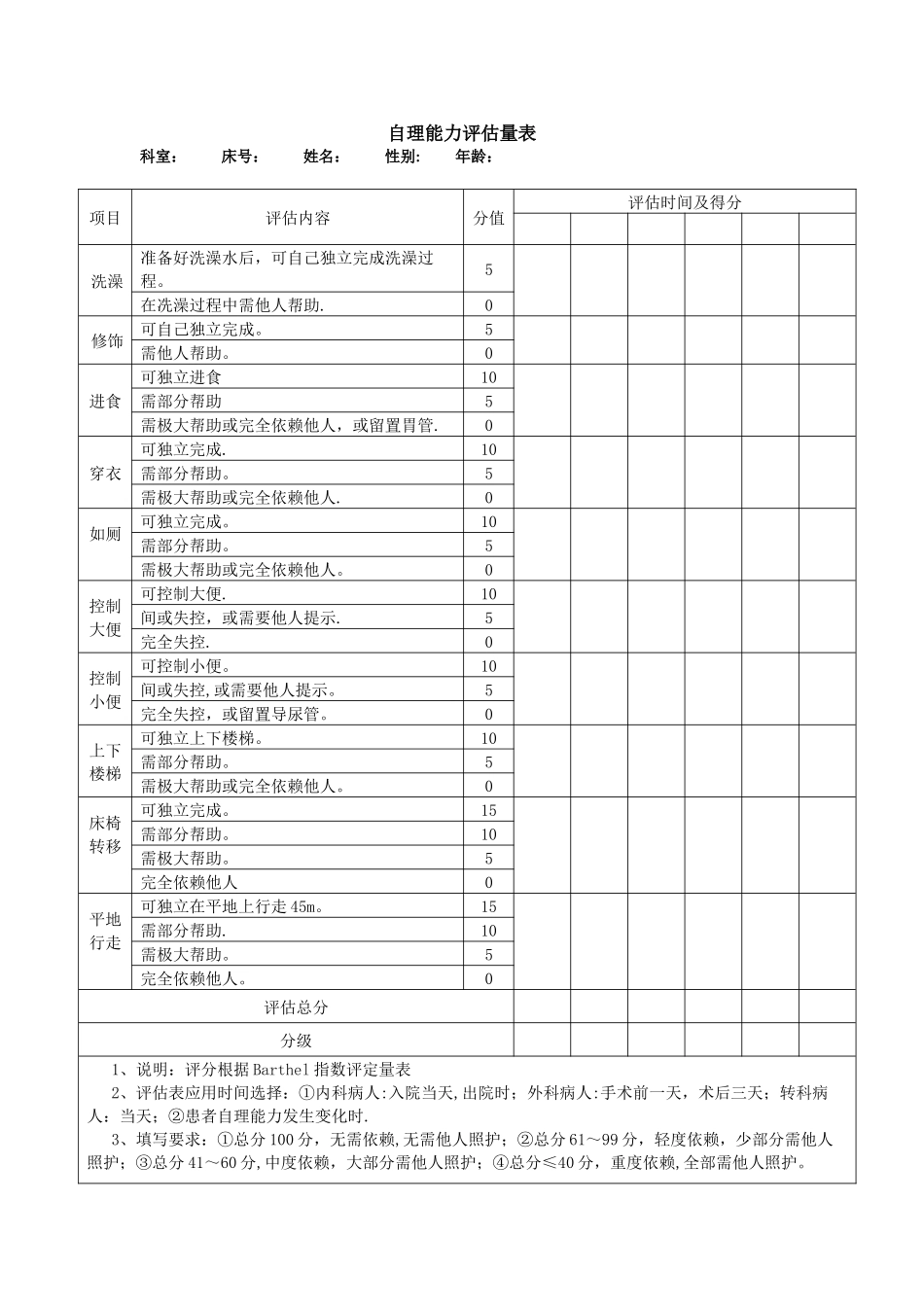 生活自理能力评估量表_第1页