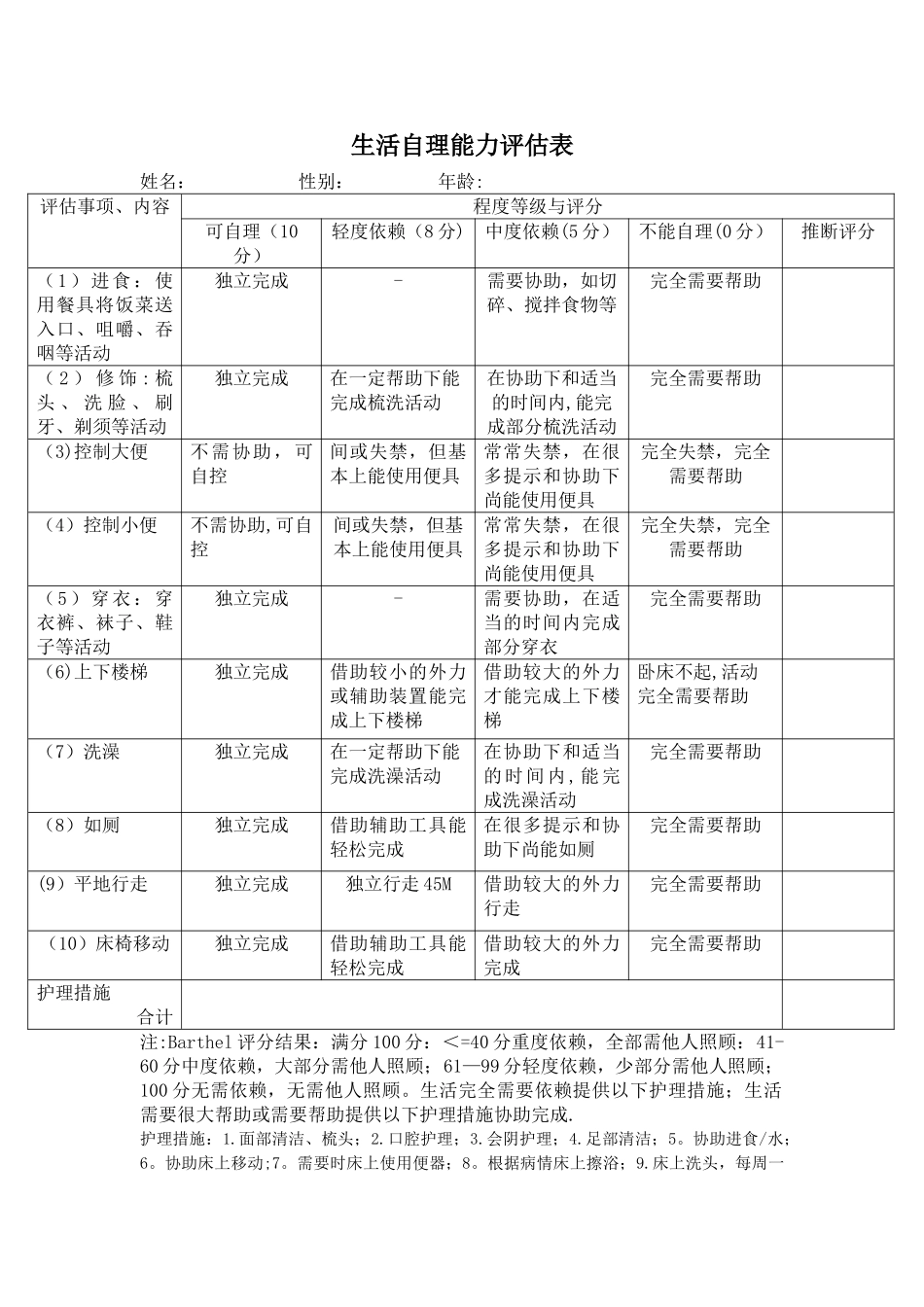 生活自理能力评估表_第1页
