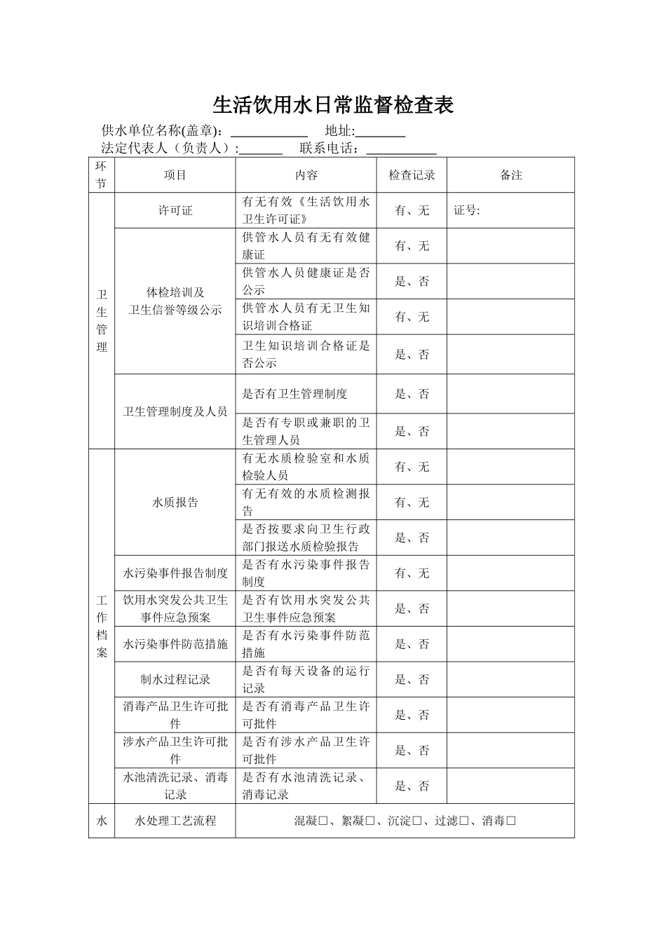 生活饮用水日常监督检查表_第1页
