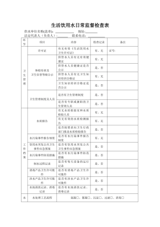 生活饮用水日常监督检查表