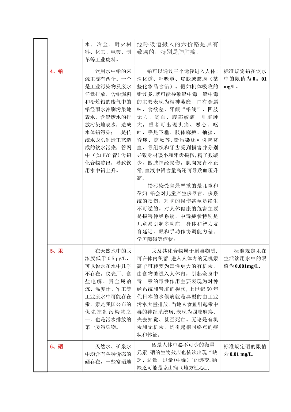生活饮用水常规指标对人体健康的影响_第3页