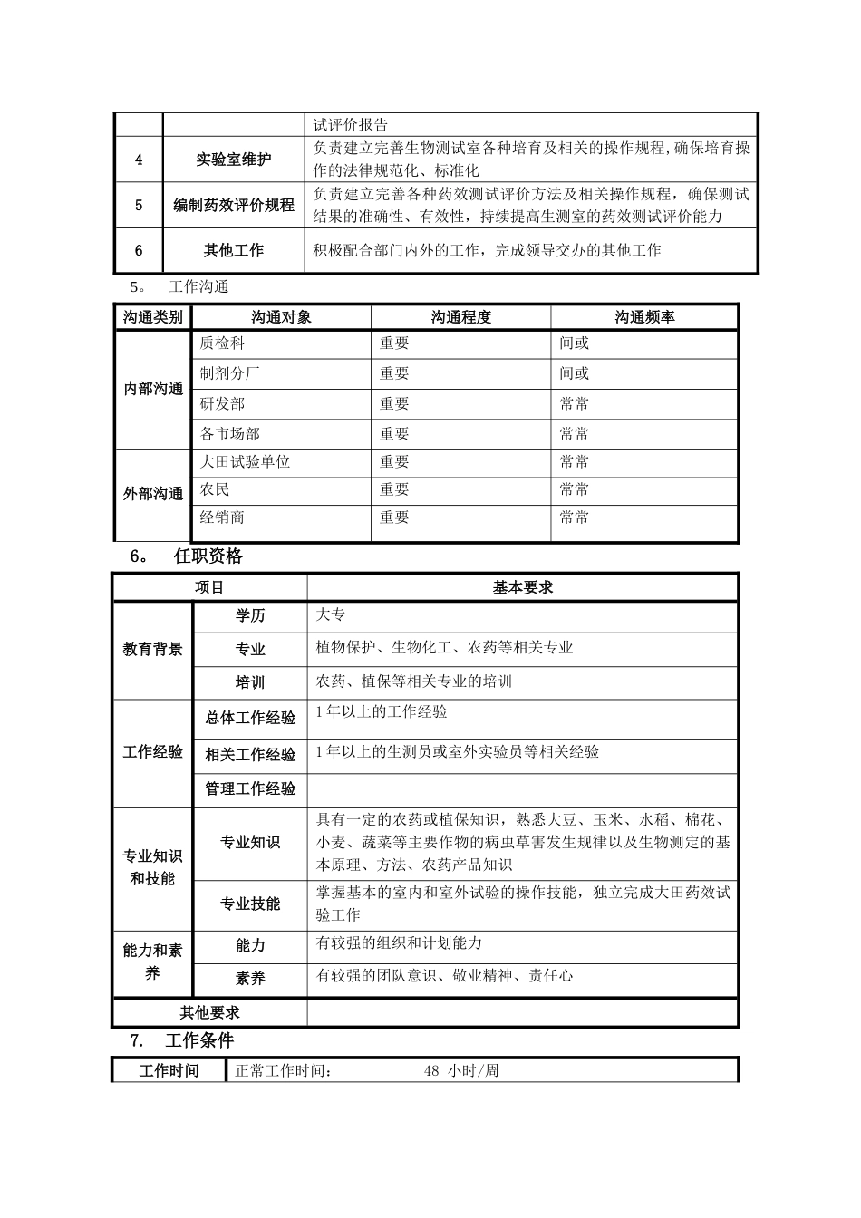 生测员岗位说明书_第2页