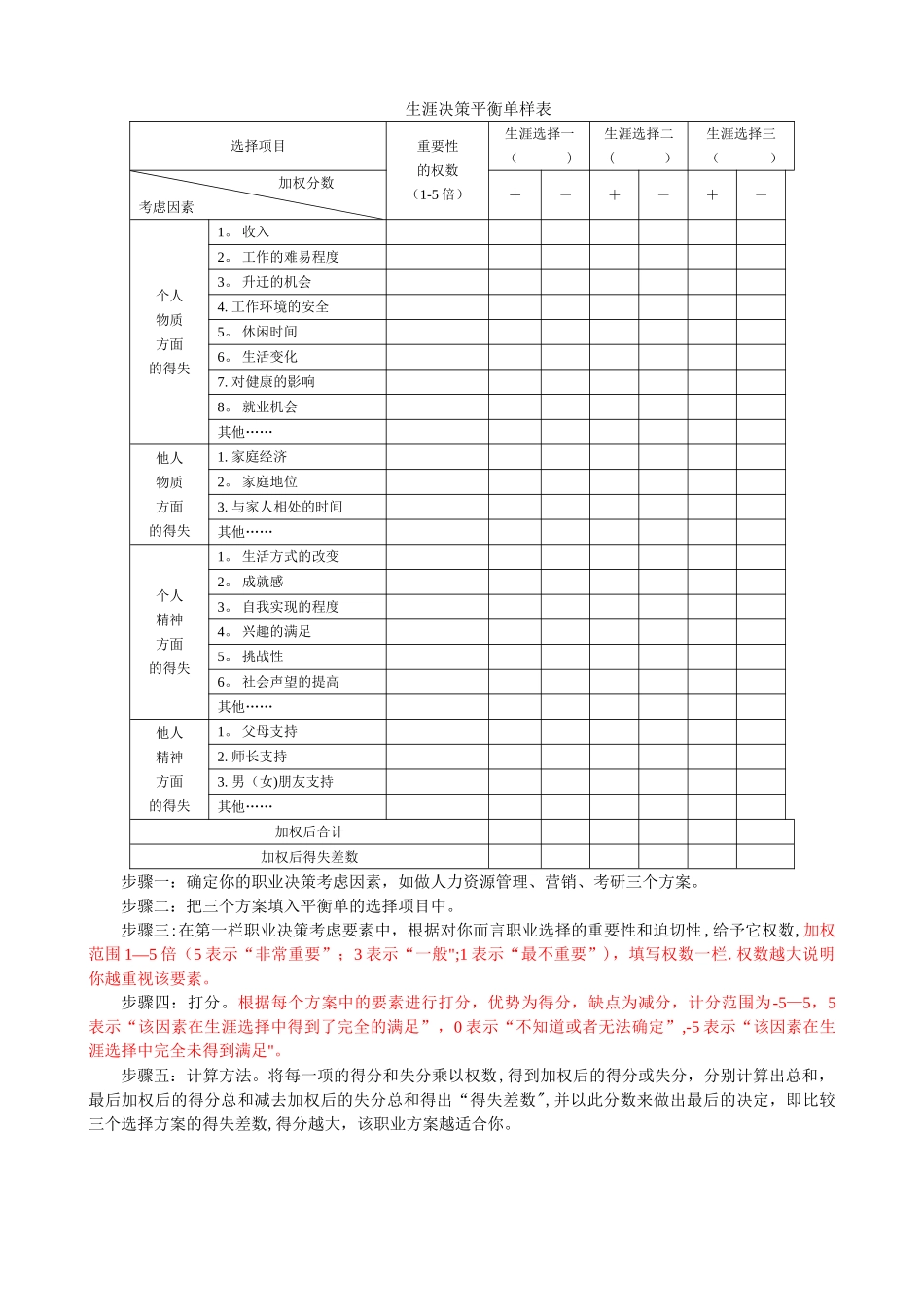 生涯决策平衡单样表_第1页