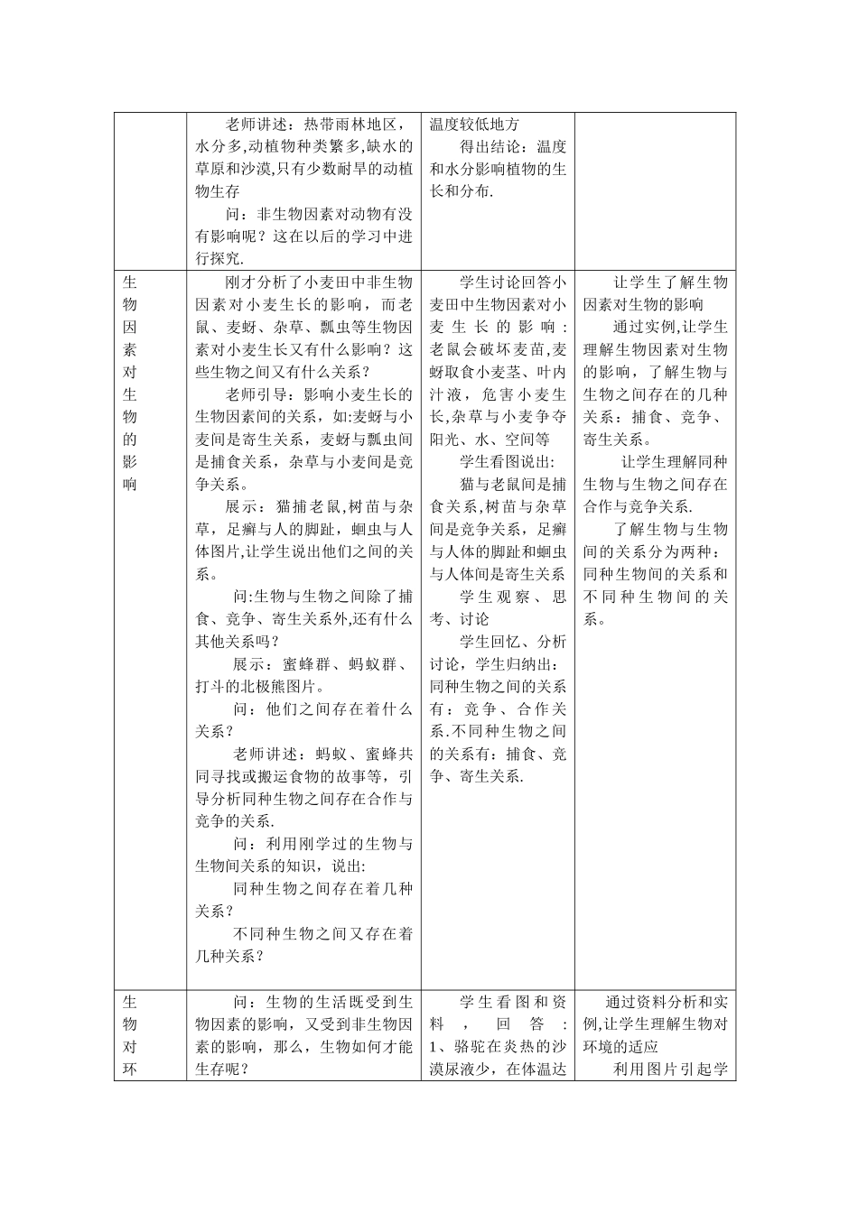 生物与环境的关系的教案_第3页