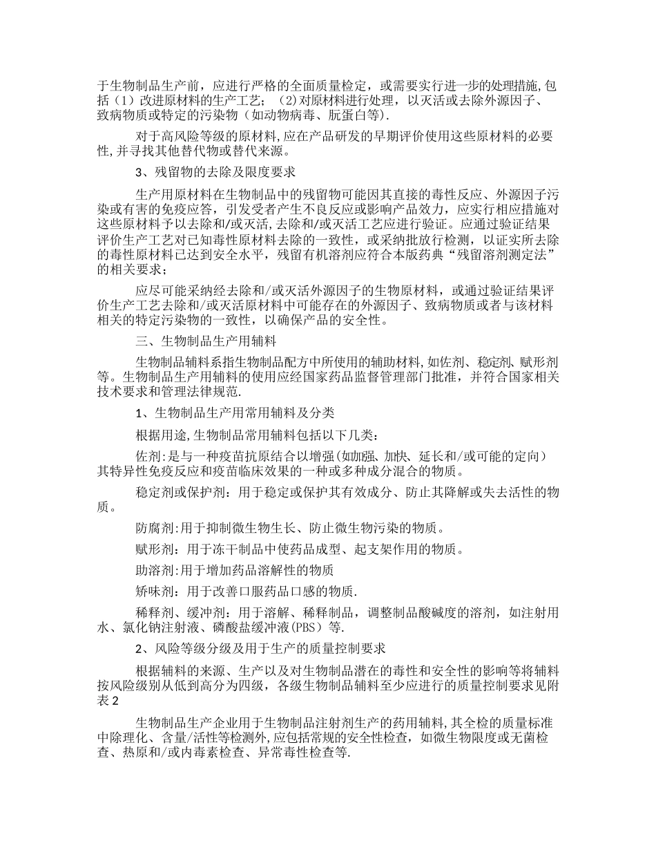 生物制品生产用原材料及辅料的质量控制规程_第2页