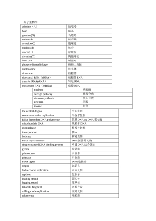 生物化学与分子生物学名词中英文对照表