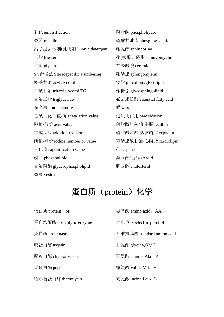 生物化学常用专业术语中英文对照汇编手册_第3页