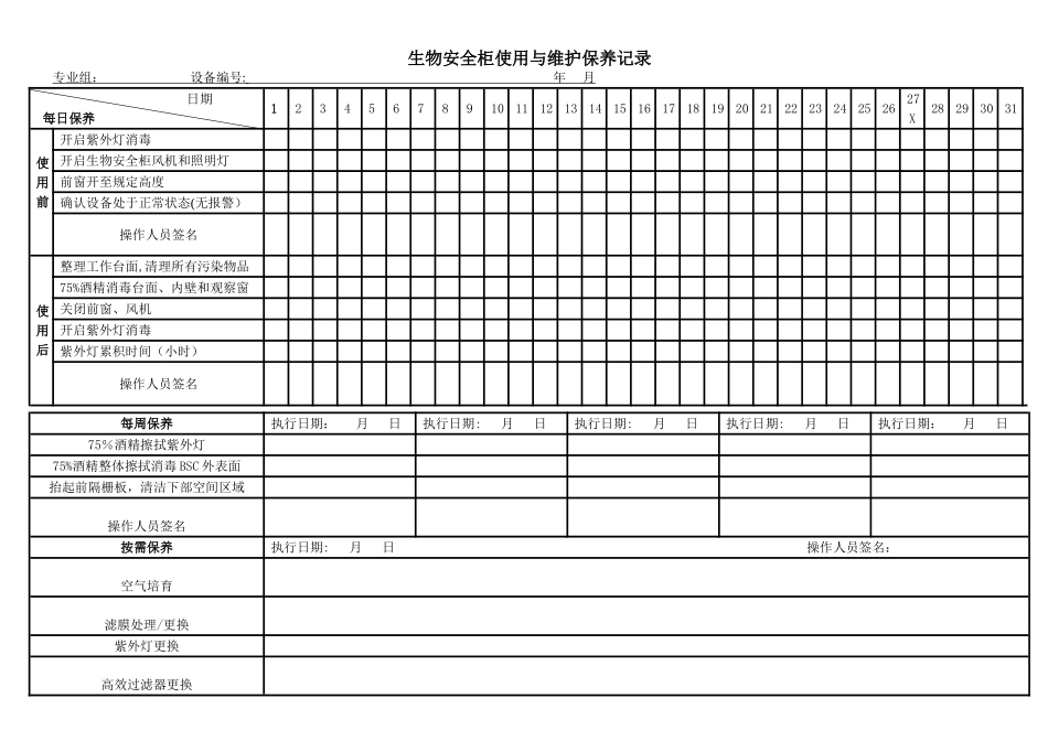 生物安全柜使用与维护保养记录表_第1页