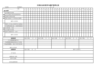 生物安全柜使用与维护保养记录表