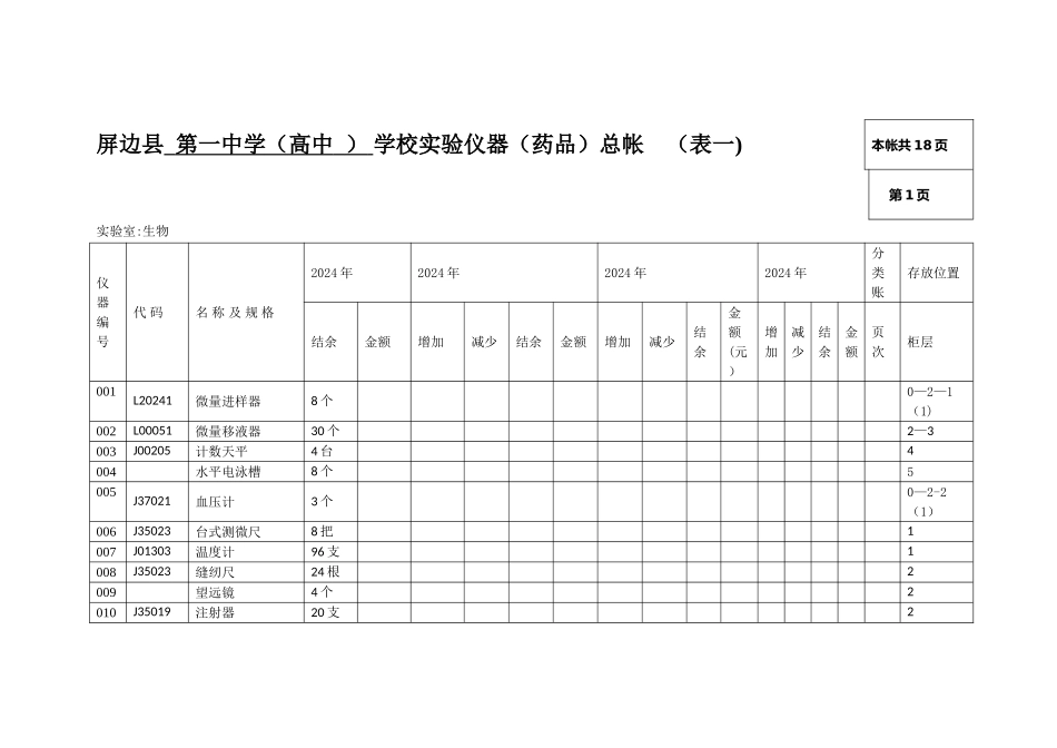 生物实验室总账1_第1页