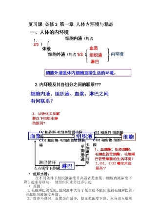 生物必修3第一章--人体内环境与稳态知识点总结与归纳